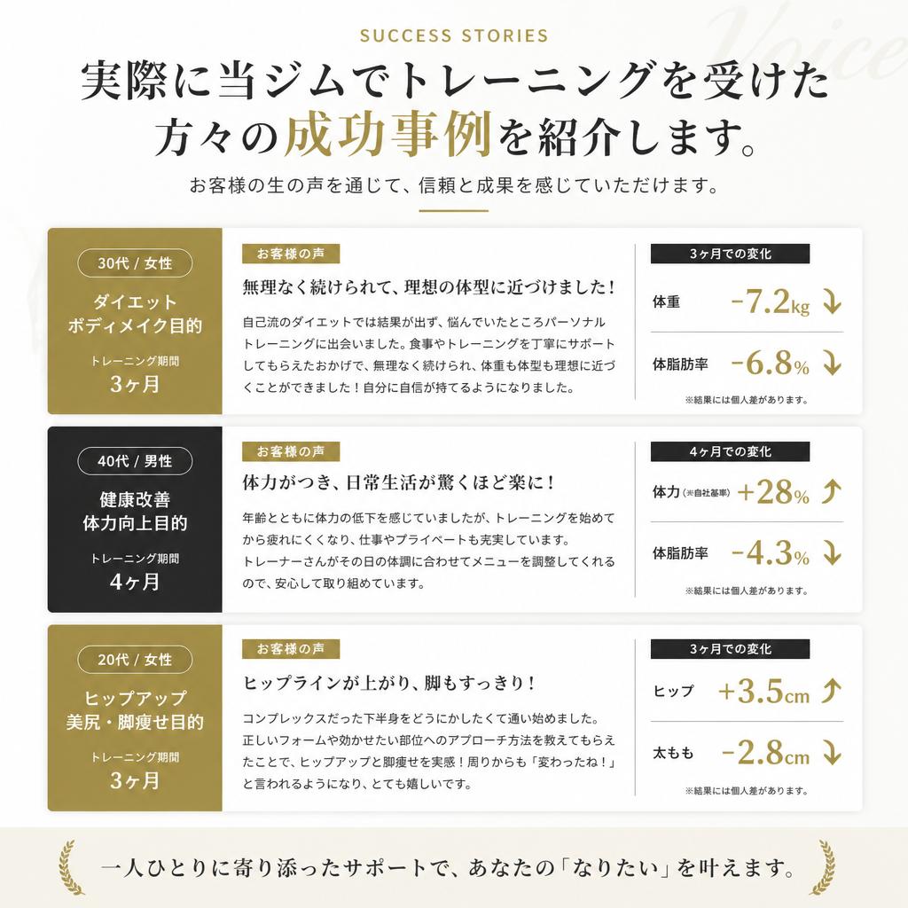 2. 体験者の声