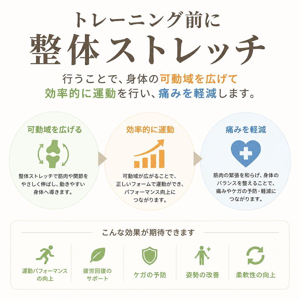 4. 整体ストレッチで身体を整える